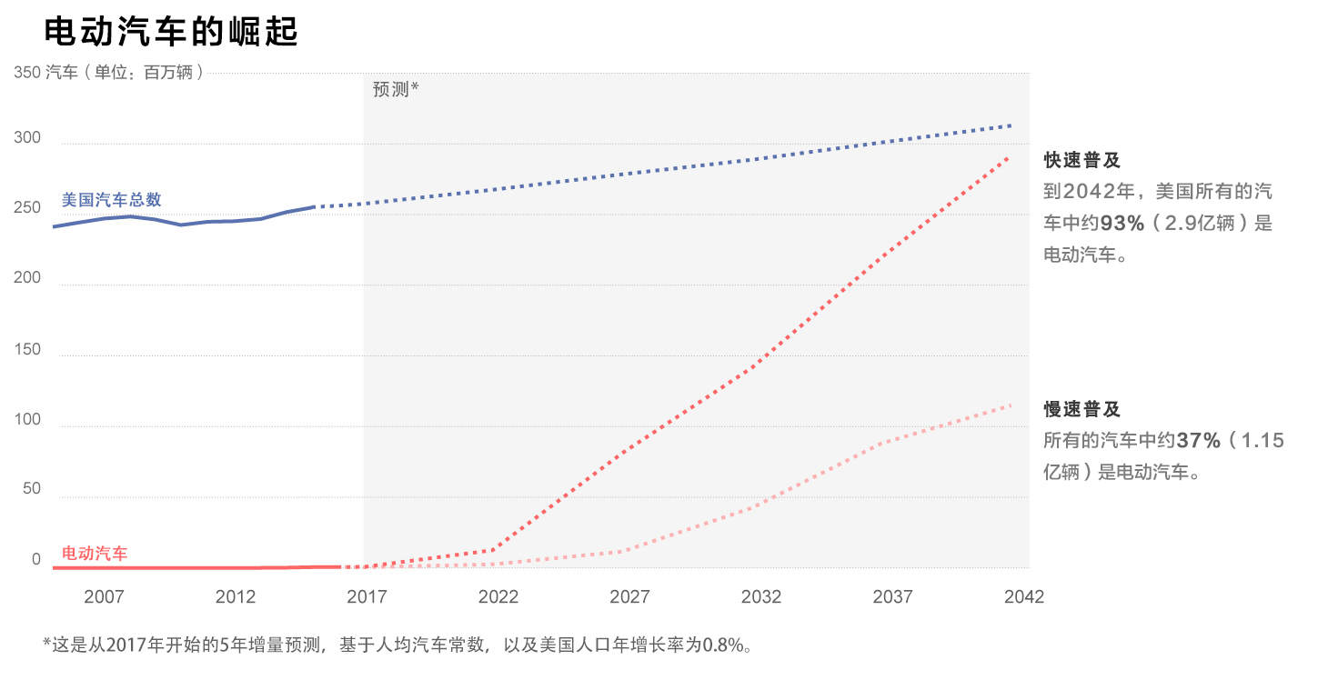 2020中国企业营收前十榜单 70%的域名急需升级【IM电竞官网】(图1) IM电竞平台